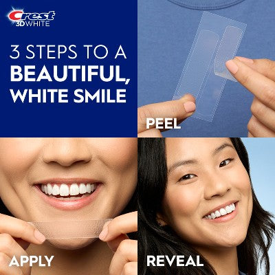 Crest 3D Whitestrips 1-Hour Express At-home Teeth Whitening Kit 10 Treatments - New