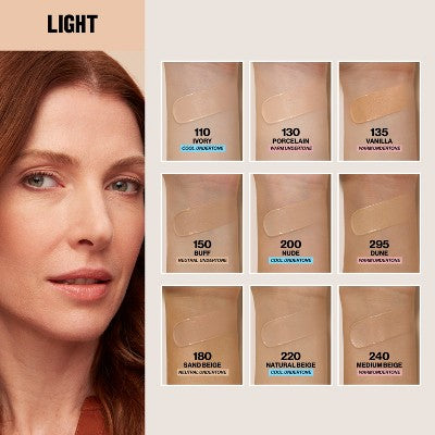 Revlon ColorStay Makeup 200 Nude 1 fl oz - Imperfect Container
