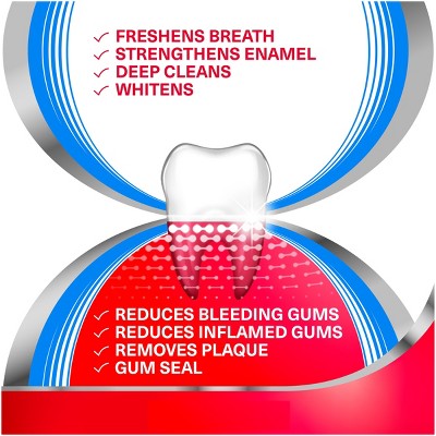Parodontax Complete Extra Fresh 2pk Toothpaste - Missing Box