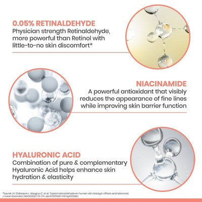 Avene Retrinal 0.05% Multi-Corrective Anti-Aging Cream Powered by Retinaldehyde 1 fl oz - Imperfect Box