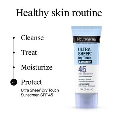 Neutrogena Ultra Sheer Dry-Touch Sunscreen Broad Spectrum SPF 45 6 fl oz /2ct - Missing Box