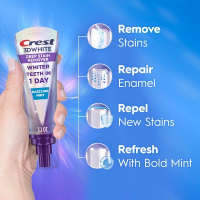 Crest 3D White Deep Stain Remover Daily Toothpaste Dazzling Mint 3.1oz - Imperfect Box
