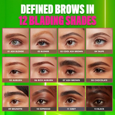 NYX Professional Makeup Brow Blade & Shade Nano Mechanical Brow Pencil Ash Blonde 0.002oz - Imperfect Box