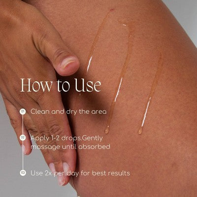 Forgotten Skincare The Down Low Inner Thigh Brightening Serum 1 fl oz - New