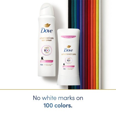 Dove Beauty Advanced Care Clear Finish 72-Hour Women's Antiperspirant & Deodorant Stick 2.6oz - New