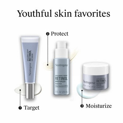 Neutrogena Rapid Wrinkle Repair Retinol Hyaluronic Acid SPF 30 1 fl oz - Imperfect Box