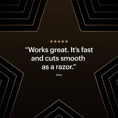 Manscaped Dome Shaver Pro Essentials Kit - Imperfect Box