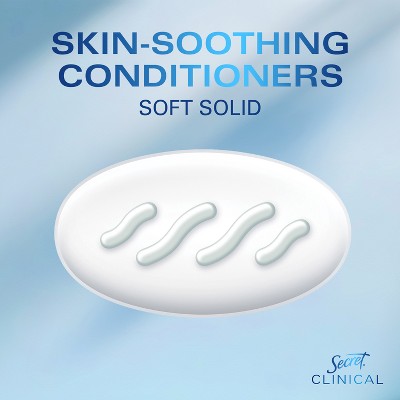 Secret Clinical Strength Solid Antiperspirant & Deodorant 2.6oz - Imperfect Box