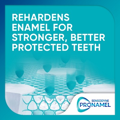 Sensodyne Pronamel Intensive Enamel Repair Toothpaste Extra Fresh 3.4 oz/2pk - Imperfect Box