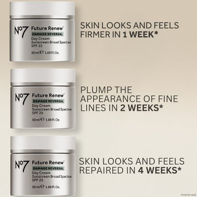 No7 Future Renew Damage Reversal Day Cream SPF 25 1.69 fl oz - Imperfect Box