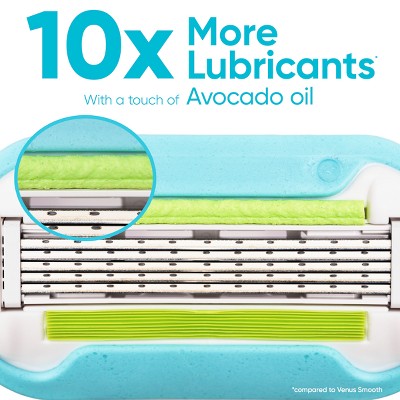 Venus Extra Smooth Value Pack Women's Razor + 5 Razor Blade Refills - Missing Box