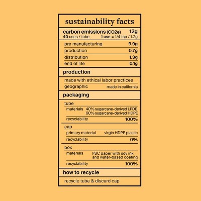 cocokind Daily Sunscreen SPF 32 1.7oz - Imperfect Box