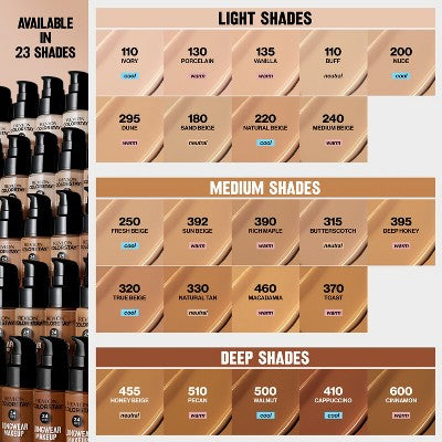 Revlon ColorStay Makeup for Normal/Dry Skin with SPF 20 110 Ivory  1 fl oz - Imperfect Container