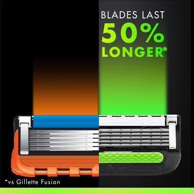 Gillette Razor Blade Refills Compatible 4ct - Imperfect Box
