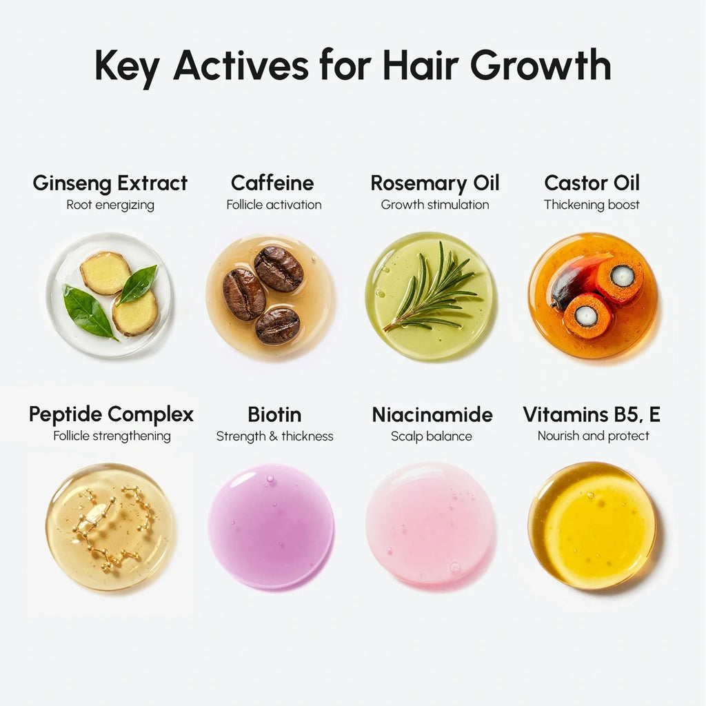 4-in-1 Hair Growth Spray