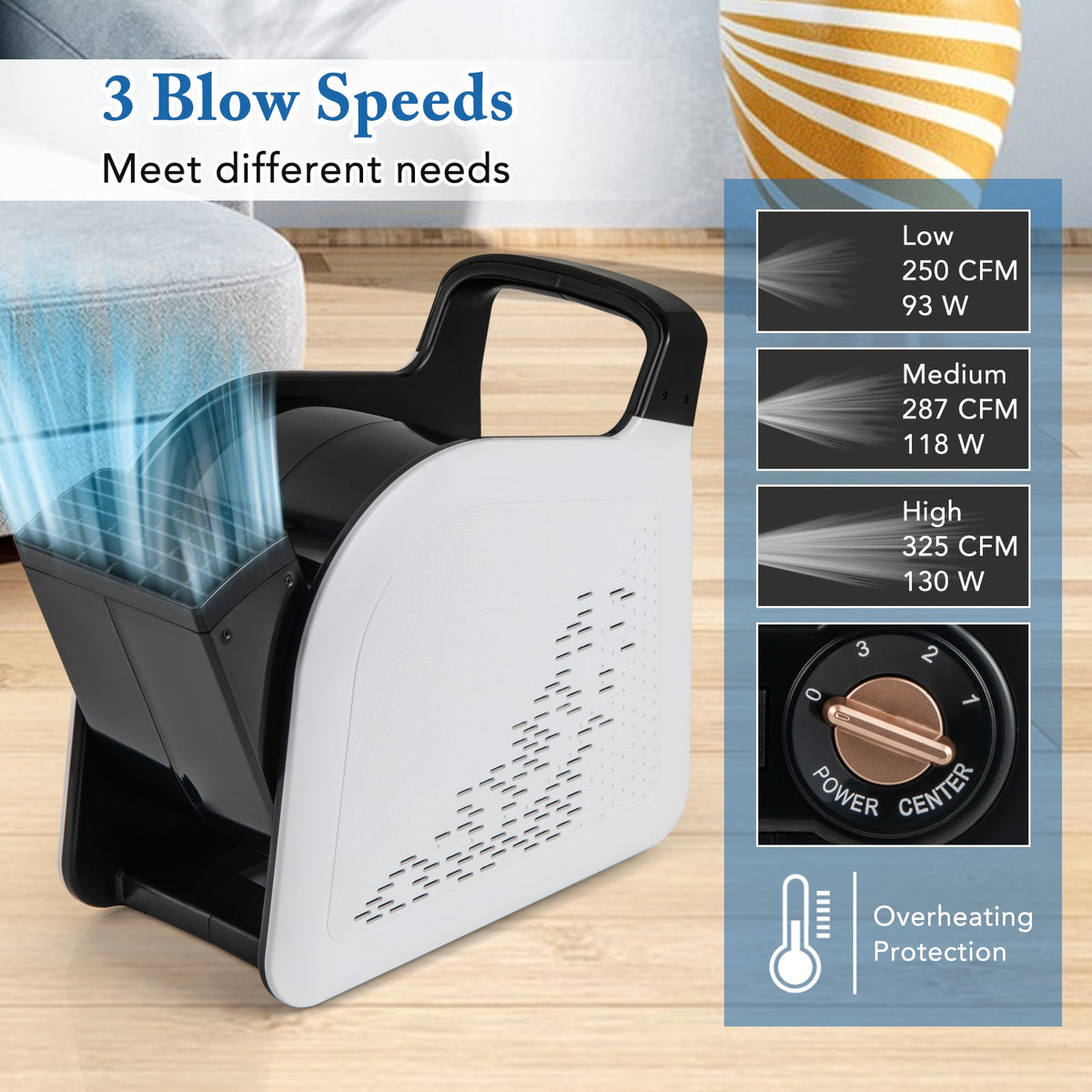 High Velocity Blower Fan Utility Air Mover with 3 Speeds and 185° Pivoting Head