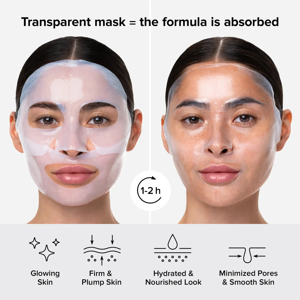 Hydrogel Collagen Face Mask