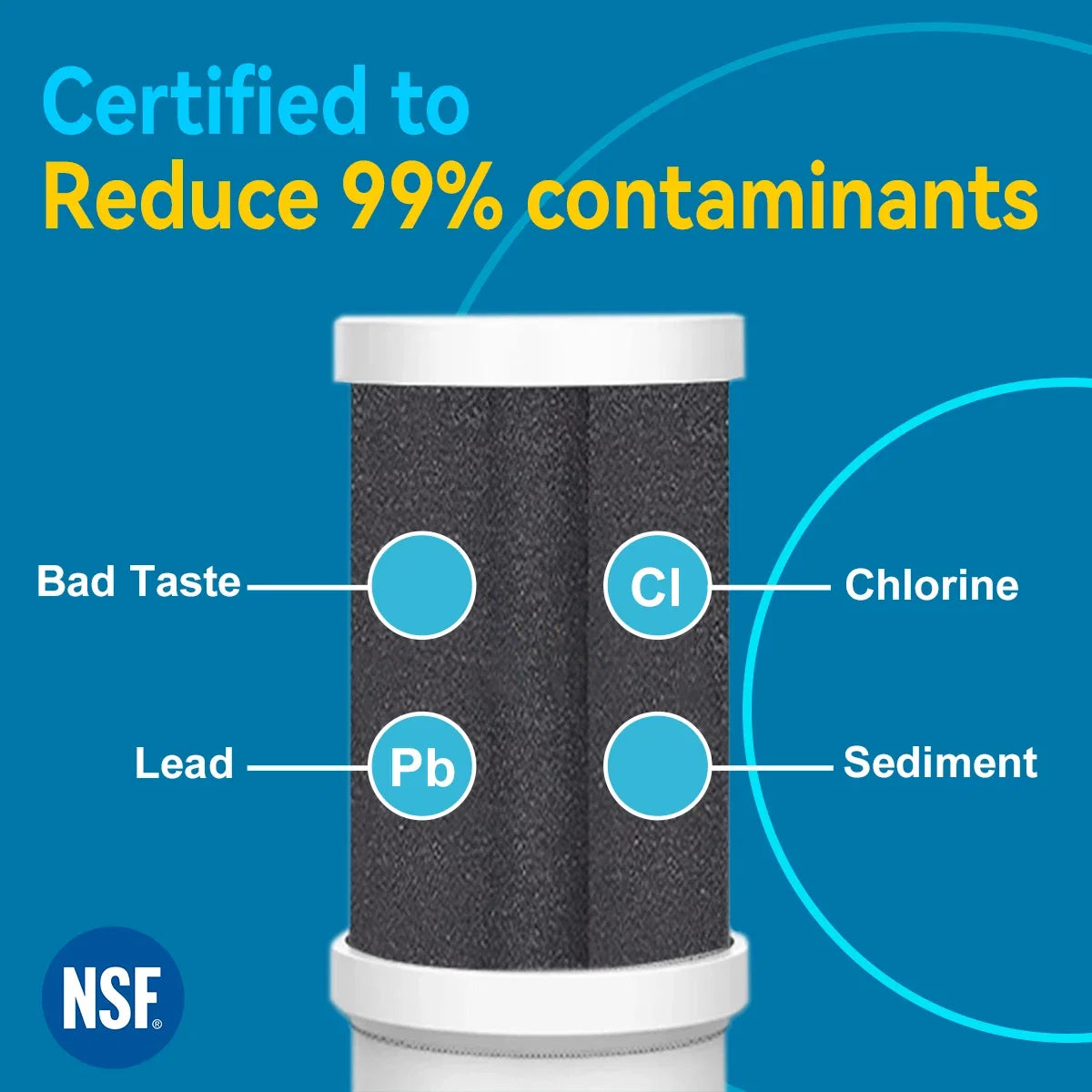 ALTHY Faucet Tap Water Filter Purifier System, Reduces Lead, Chlorine & Bad Taste NSF Certified 320-Gallon Kitchen