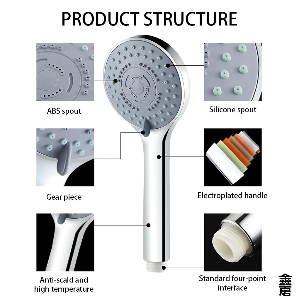Bathroom Sprayer Shower Jetting Shower Head Water Saving Handheld Adjustable 5 Modes SPA Shower Bath Head Bathroom Accessories