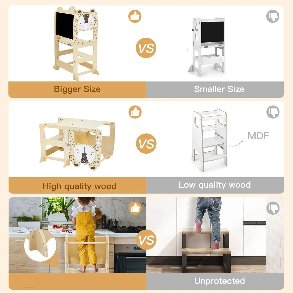 Children's Montessori observation tower Kitchen & learning aid-Transformable into Desk-stylish & versatile Design