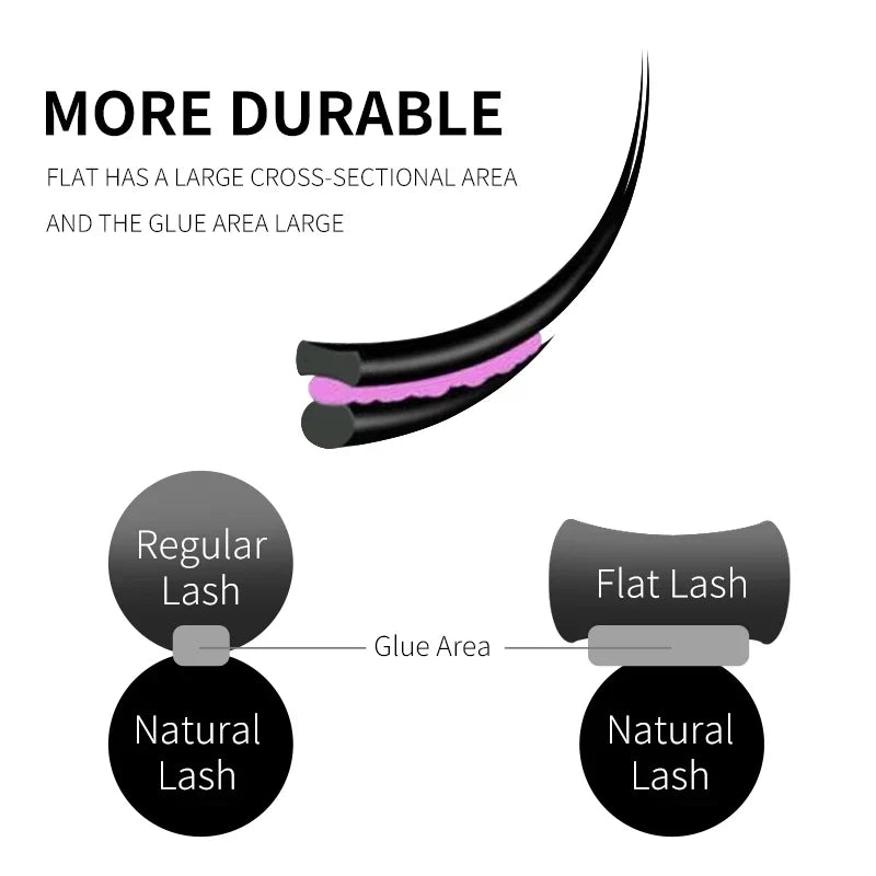 Flat Black Mink Lashes | Ellipse Split Tips Individual Eyelash Extensions