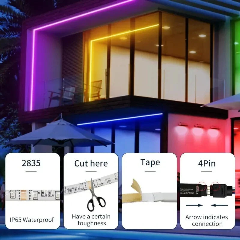 USB LED Strip Lights 2m | RGB Remote Controlled Backlight