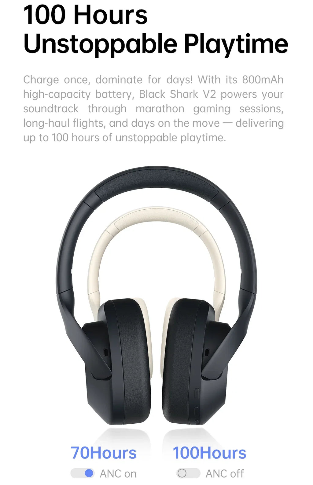 Black Shark V2 Wireless Headphones, ANC Noise Reduction Over-Ear Foldable Headset Bluetooth 5.4 100H Play Hi-Fi for Games Sports