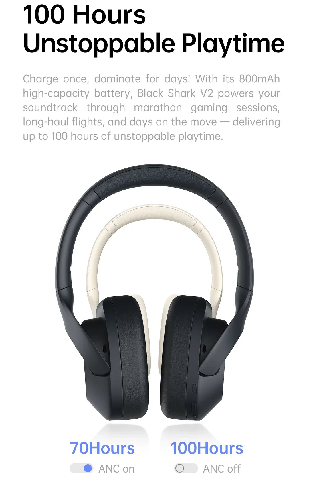 Black Shark V2 Wireless Headphones, ANC Noise Reduction Over-Ear Foldable Headset Bluetooth 5.4 100H Play Hi-Fi for Games Sports
