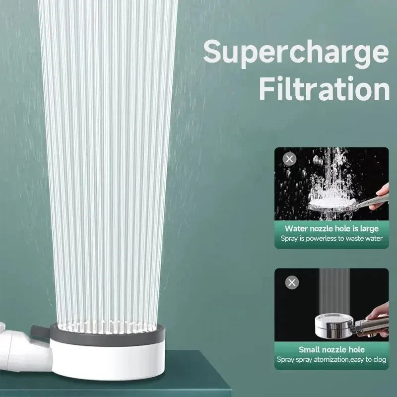 10-Settings Handheld Showerhead with Adjustable High-Pressure Filter, Portable One-Click Stop Shower Accessory