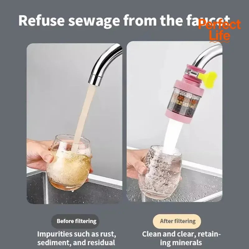 1PcsWater Clean Purifier Filter Filtration Cartridge Carbon Filter Water Faucet Filter Household Kitchen Home Faucet Mini Tap