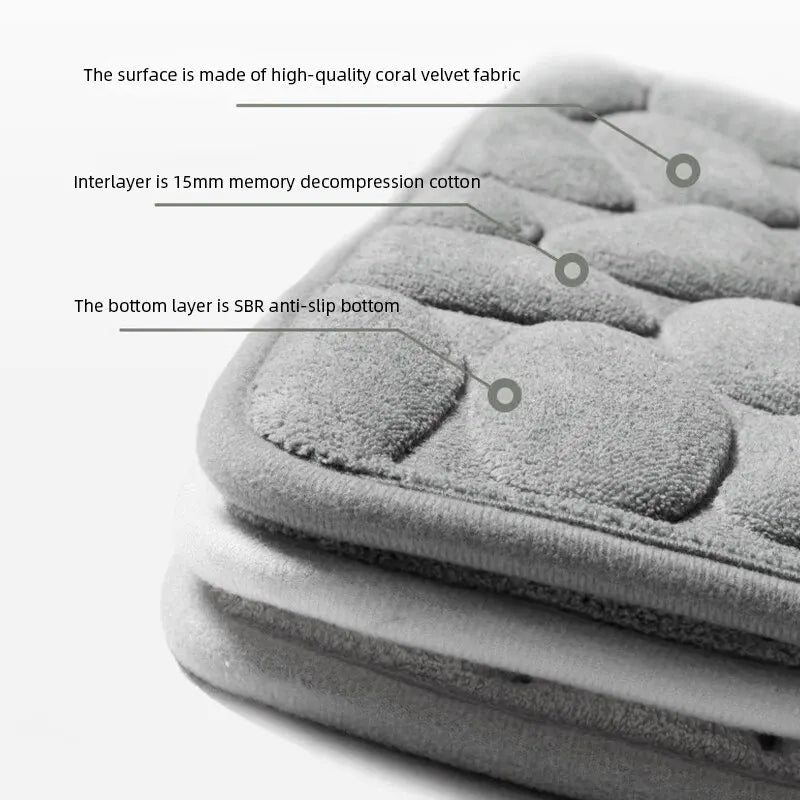 Foot Mat Coral Fleece Floor Mat Household Memory Foam Embroidered Bathroom Thickened Absorbent Floor Mat Door