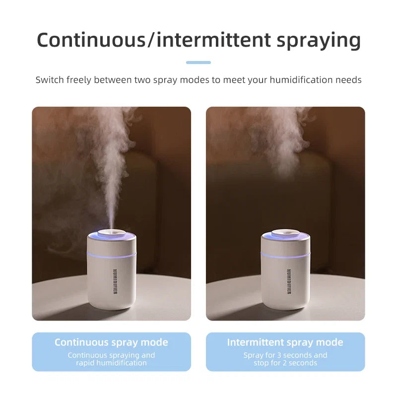 1PC Portable Mini Air Humidifier, Quiet Operation, Fine Mist Mode, with Ambient Lights - Portable USB Humidifier for Indoor Use