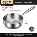 2025 New Pure Titanium Shizong Small Milk Pot Non-stick Coating Baby Complementary Food Pot Induction Cooker Special Soup Pot