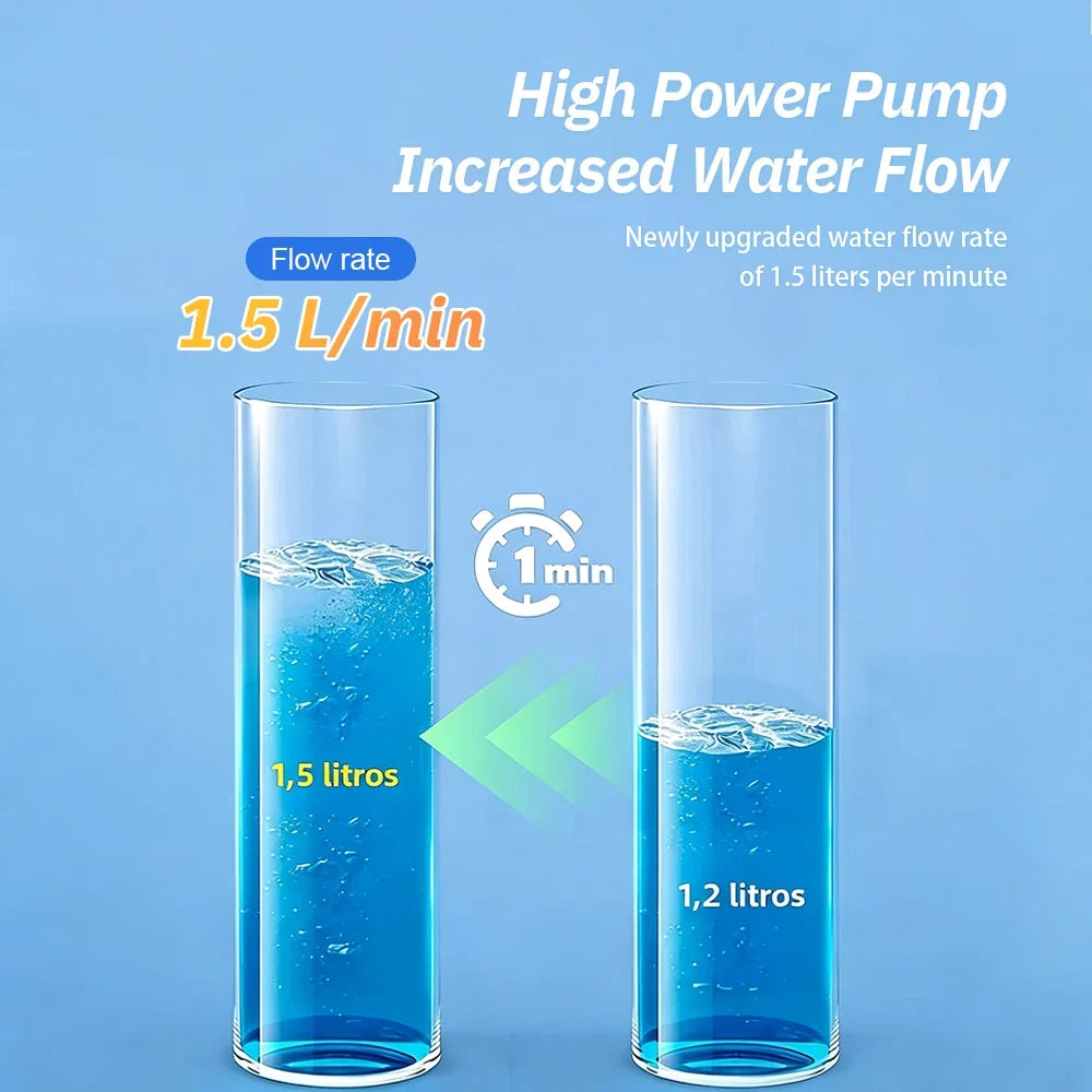 Electric Water Pump Faucet Galley Automatic Water Suction Pump 12V 1.5 L/ min Caravan Motorhome Boat Kitchen Water Pump