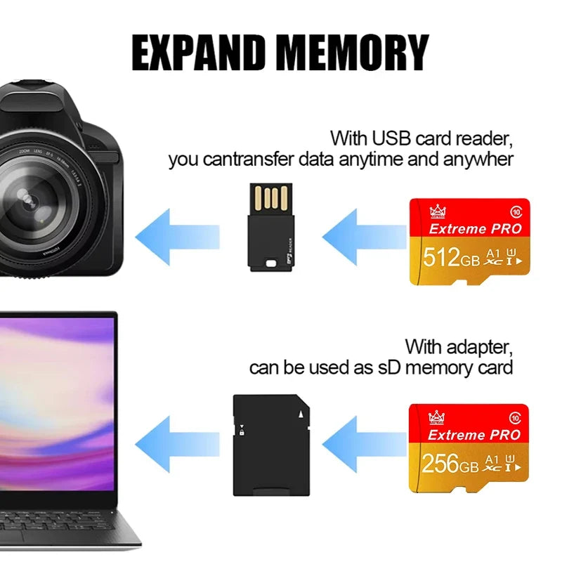 Original High speed Micro Tf Sd Card 512GB 256GB 128GB Memory Cards High Speed Sd Flash Card V30 Memory Card For Phone Laptop