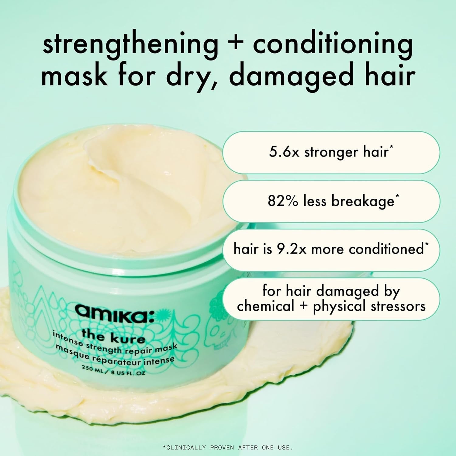 Amika The Kure Intense Bond Repair Mask