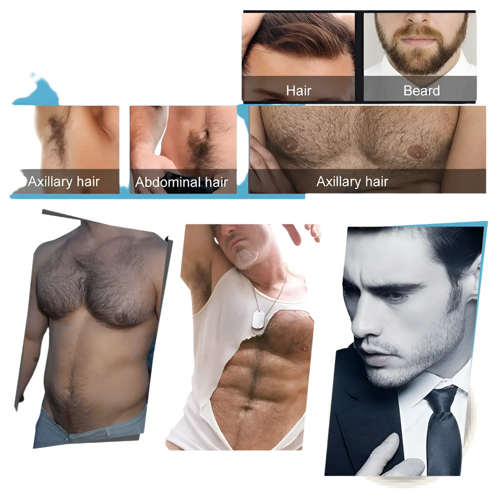 Beard Growth Kit with Derma Roller and Serum Set