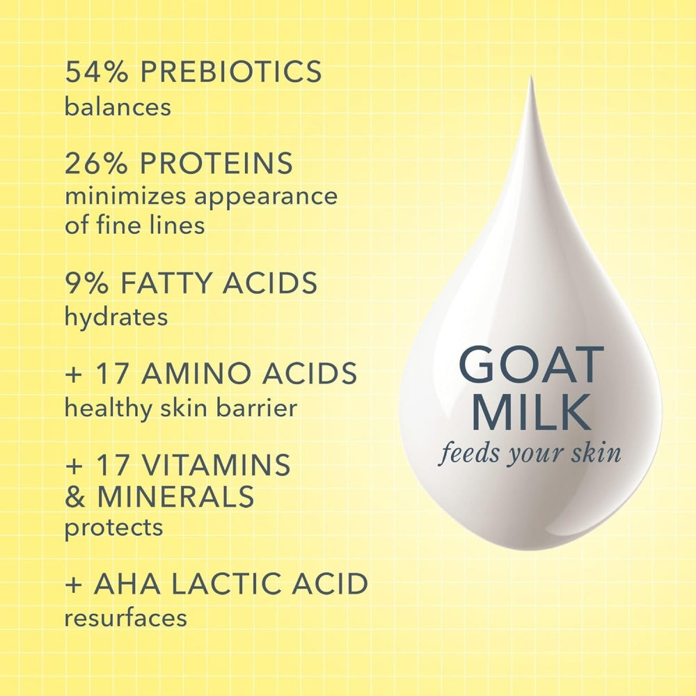 Beekman 1802 Wake up and Smell the Lilacs Bodycare Gift Set