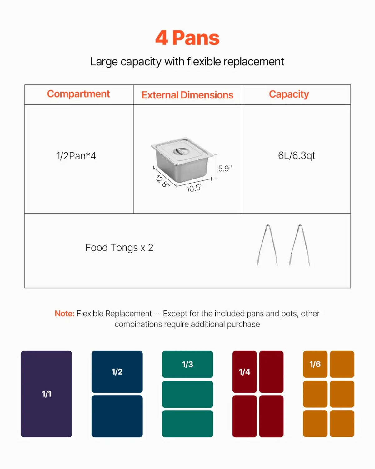 Commercial Food Warmer 4 Pan Electric Steam Table
