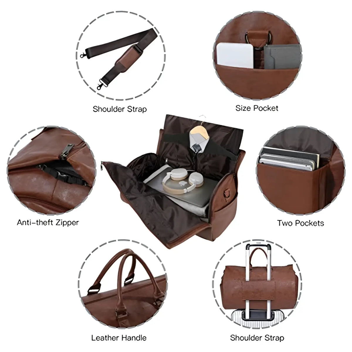 Convertible Leather Travel Garment Bag with Shoe Pocket