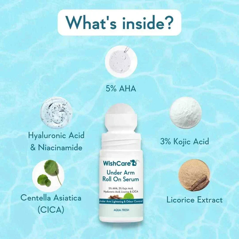 Wishcare Under Arm Roll On Serum