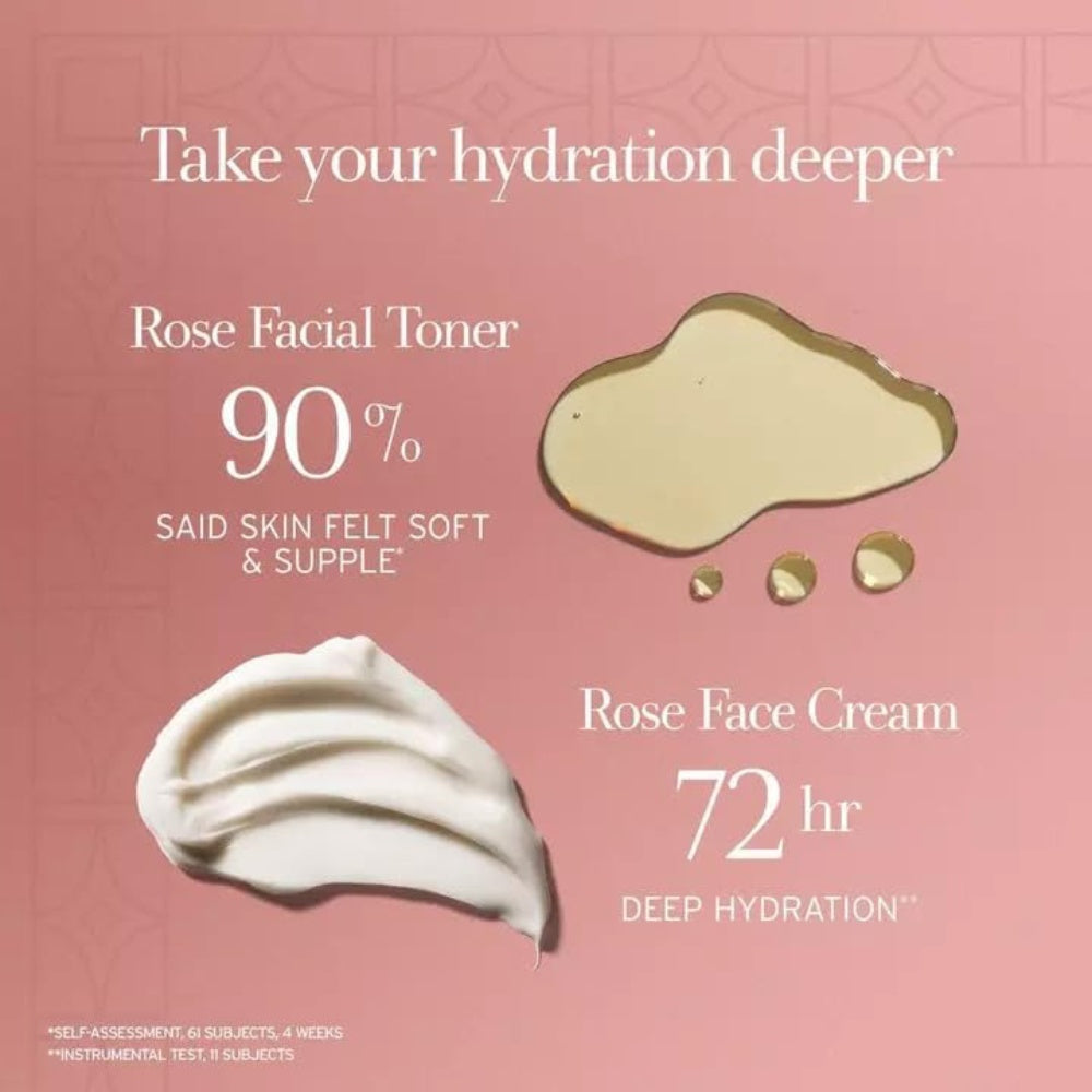 Fresh Deep Hydration Duo for Women