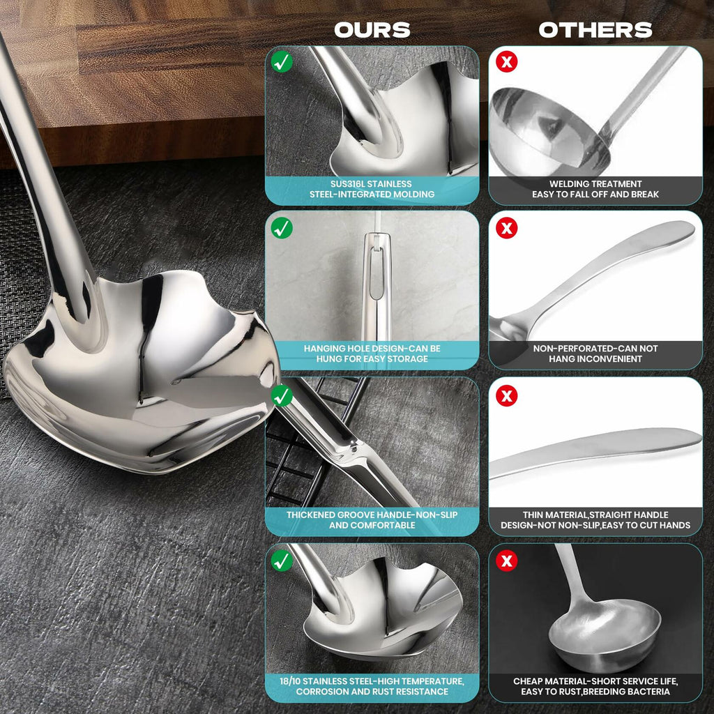 [Like New] Skimmer Slotted Spoon 316L Stainless Steel 12" Metal Heat-Proof Handle