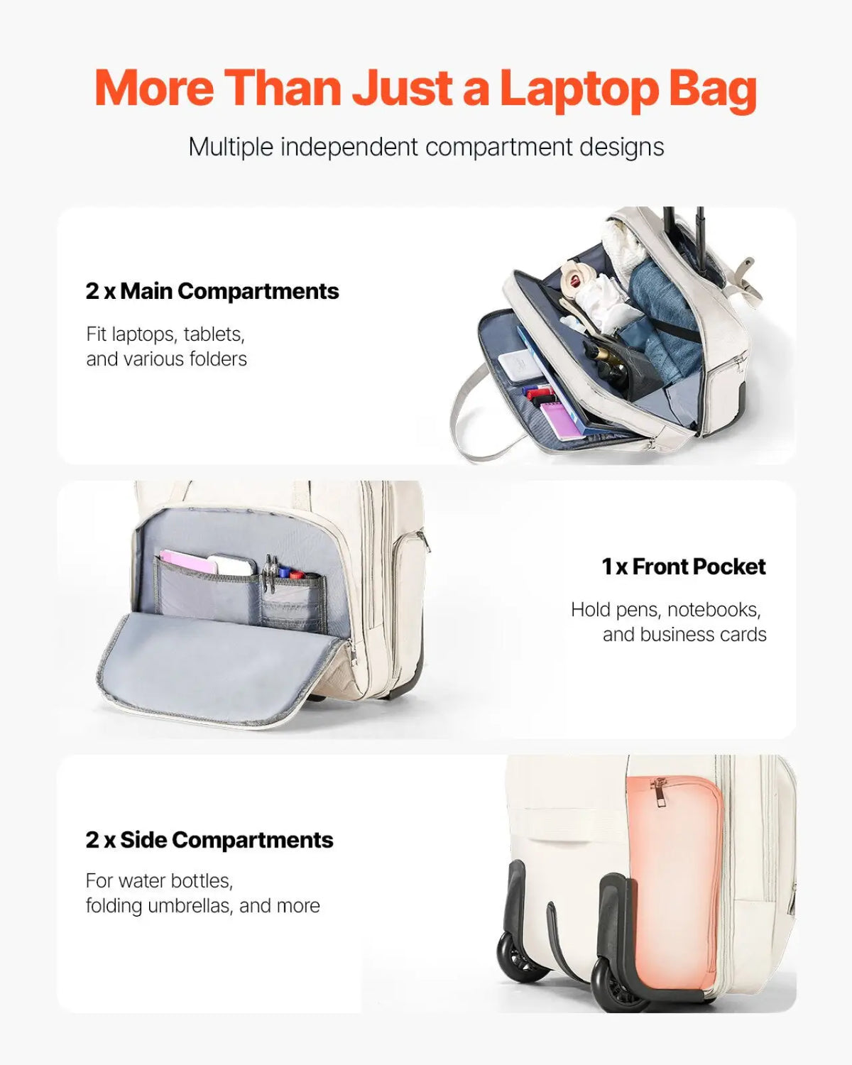 Rolling Laptop Bag, Fits Up To 15.6 Inch Laptop, Wheeled Briefcase, Roller Computer Tote Bag With 2 Fixed Wheels & Telescoping Handle, Laptop Case For Work Travel Business Office, Women Men