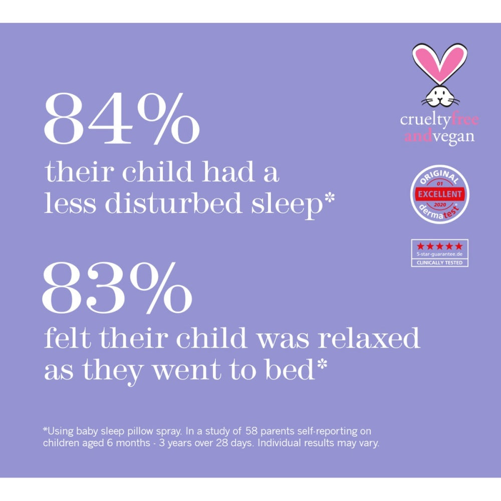 This Works Baby Sleep Pillow Spray 2.5oz